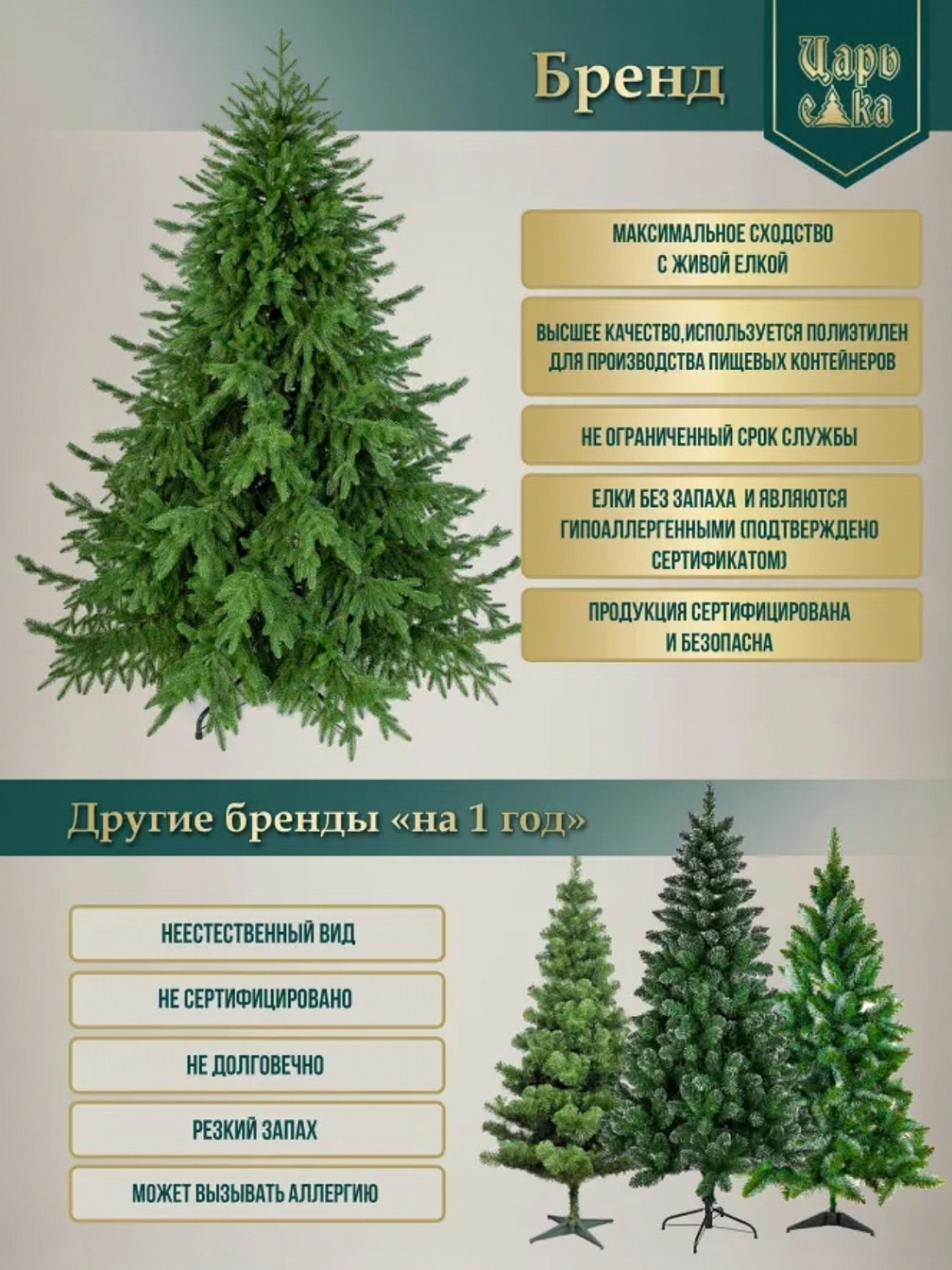Ель искусственная Царь Елка Норвежская с освещением LED